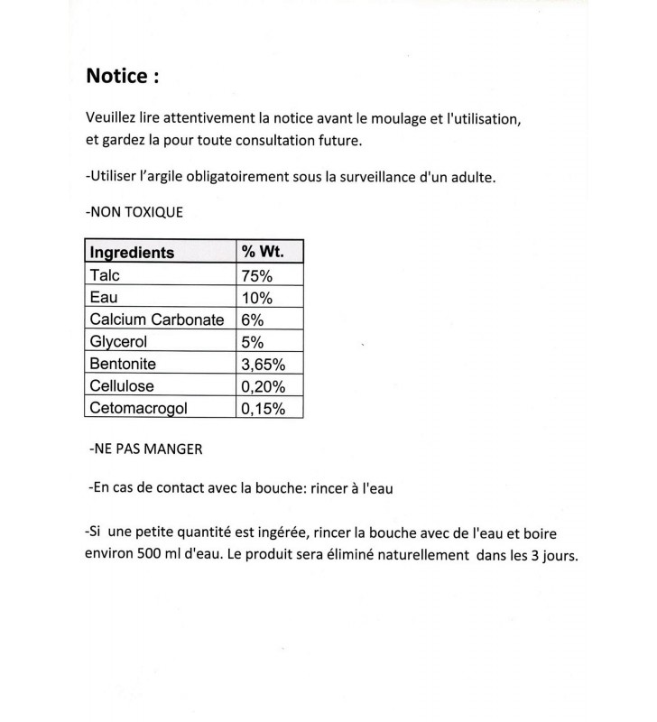 Composition et informations sur l'argile servant à la réalisation des empreintes